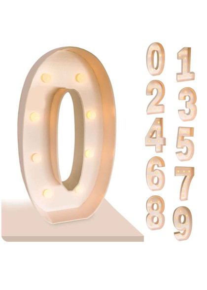 Цифри з лампочками