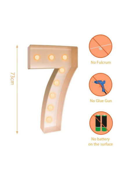 Цифри з лампочками