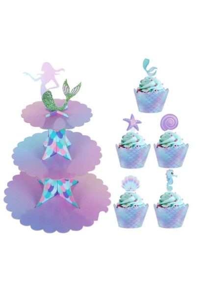 Русалки Кендібар