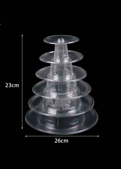 Основа для кенді бару